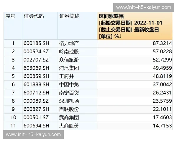 赛事经济带动跨界消费增长，创新即买即退与免税联动模式