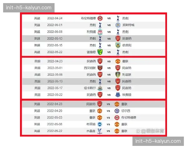 足总杯决赛影响英超赛程，多场比赛时间重新安排